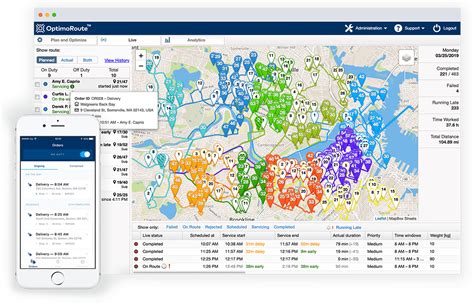 Best Route Optimization Software Best Route Planning Software