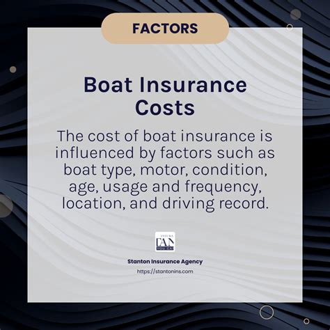 Boat Insurance Price