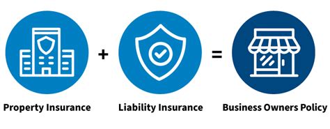 Bop Policy Insurance