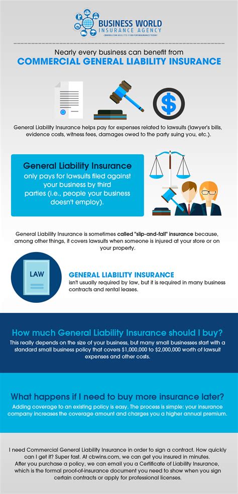 Business Liability Insurance California