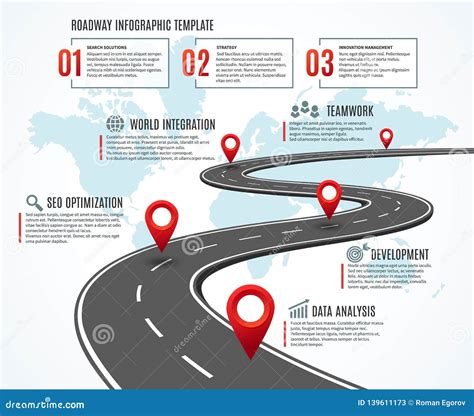 Business Route