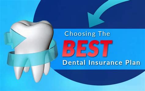 Buy Dental Insurance