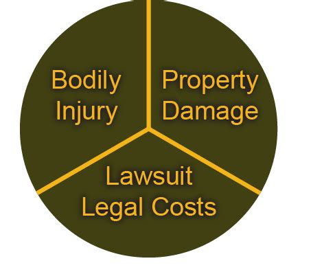 Buying Tips For Small Business Liability Insurance Amorinipanini Buying Tips For Small Business Liability Insurance Amorinipanini