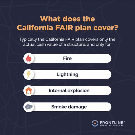 Cal Fair Insurance