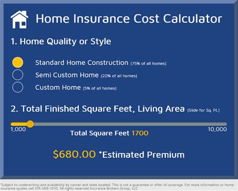 Calculate Homeowners Insurance