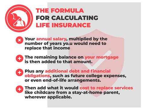 Calculating Life Insurance