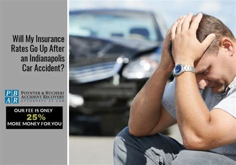 Car Insurance After Accident