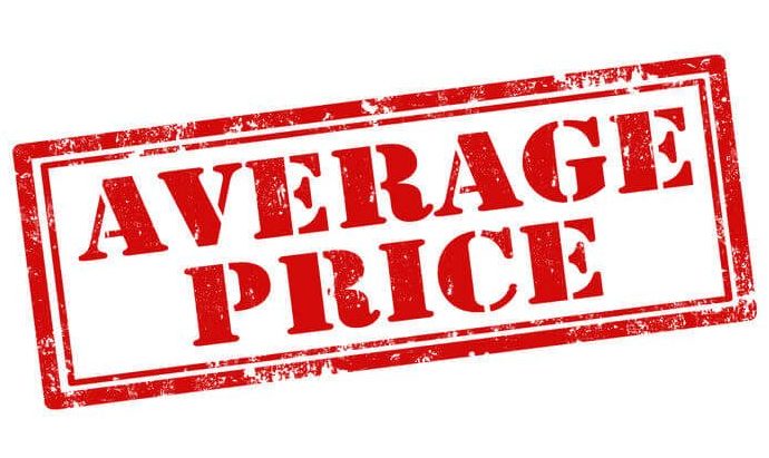 Car Insurance Average Price