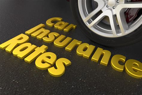 Car Insurance For A Day Car Insurance For A Day