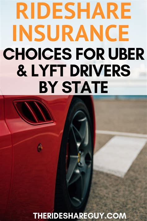 Car Insurance For Uber Drivers