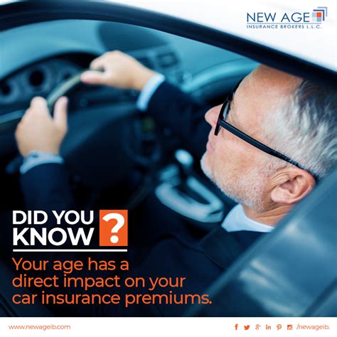 Car Insurance Near Me Cheap Asuransi Terjamin 2022 Car Insurance Near Me Cheap Asuransi Terjamin 2022