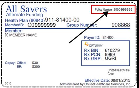 Car Insurance Number