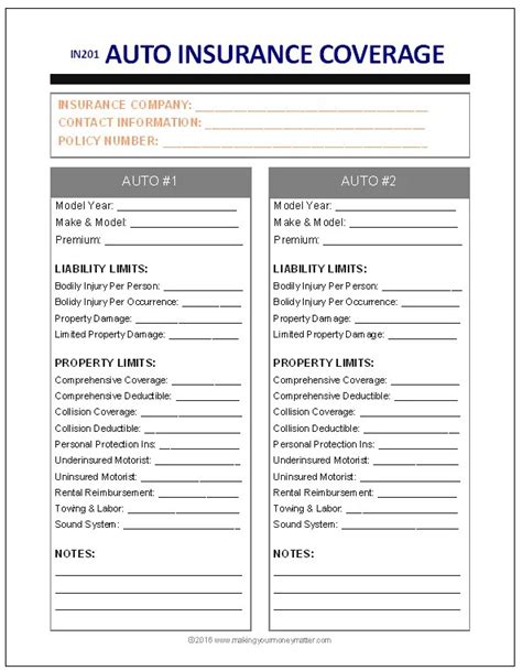Car Insurance Policy In Pdf Car Insurance Policy In Pdf