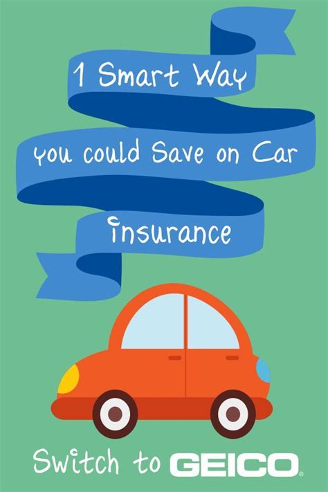 Car Insurance Quick Quotes Online Graphgulf Car Insurance Quick Quotes Online Graphgulf