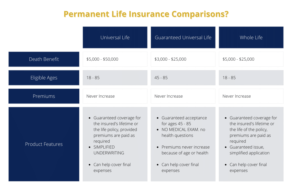 Car Insurance Rates By Vehicle Type Life Insurance Quotes Car Insurance Rates By Vehicle Type Life Insurance Quotes