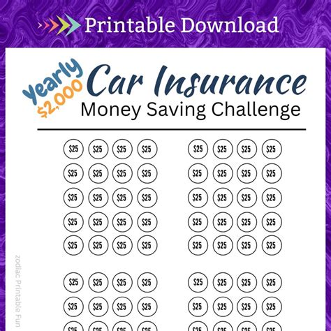Car Insurance Savings Challenge Printable For Auto Insurance Etsy Car Insurance Savings Challenge Printable For Auto Insurance Etsy