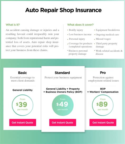 Car Repair Insurance