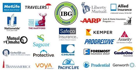 Cheap Insurance Agencies Near Me