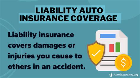 Cheap Personal Injury Protection Pip Insurance Coverage In 2025 Cheap Personal Injury Protection Pip Insurance Coverage In 2025