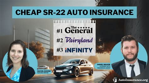 Cheap Sr22 Auto Insurance