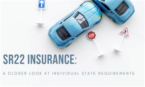 Cheap Sr22 Insurance Cheap Sr22 Insurance