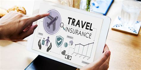 Cheap Trip Insurance