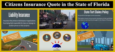 Citizens Insurance Quote Affordable Insurance Rates In Florida Citizens Insurance Quote Affordable Insurance Rates In Florida