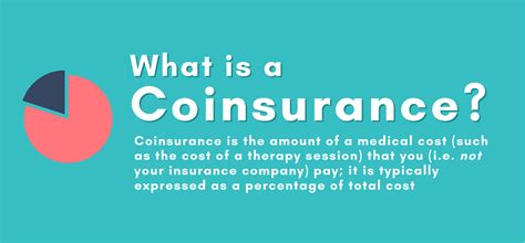 Co Insurance Meaning