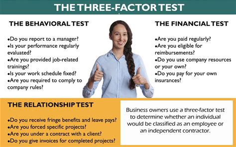 Colorado Independent Contractor Guidelines What You Should Know Colorado Independent Contractor Guidelines What You Should Know