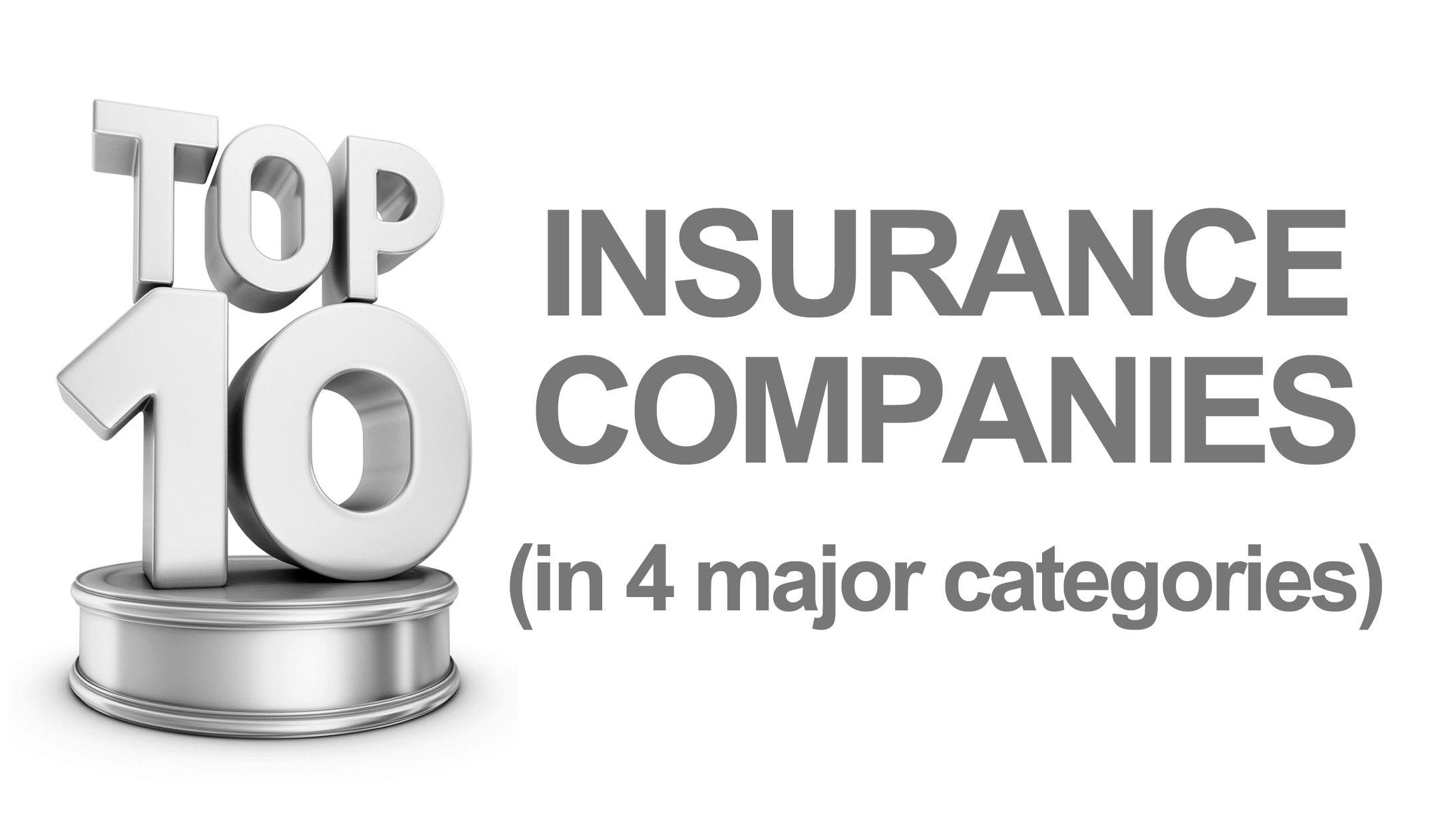 Commercial Insurance Companies