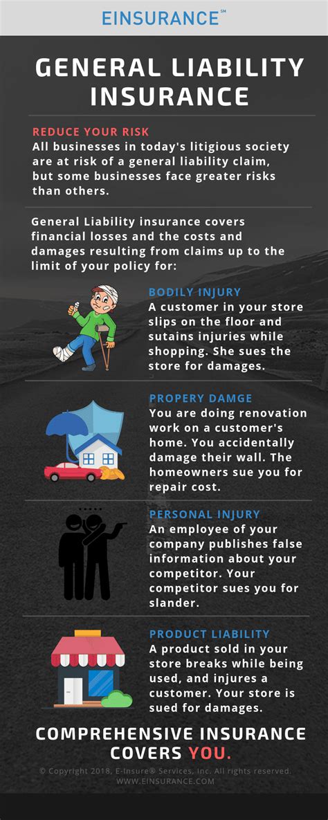 Commercial Insurance Quote