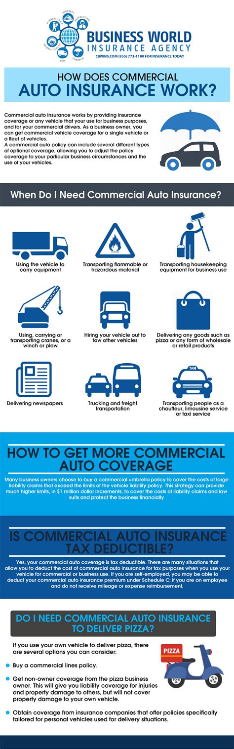 Commercial Vehicle Insurance Quotes