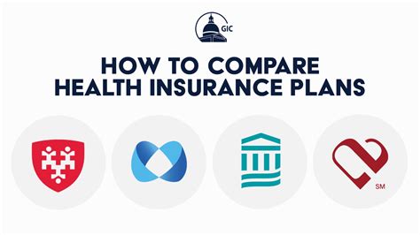 Compare Insurance Plans