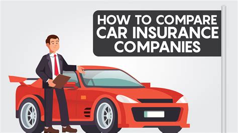 Compare Quotes Car Insurance
