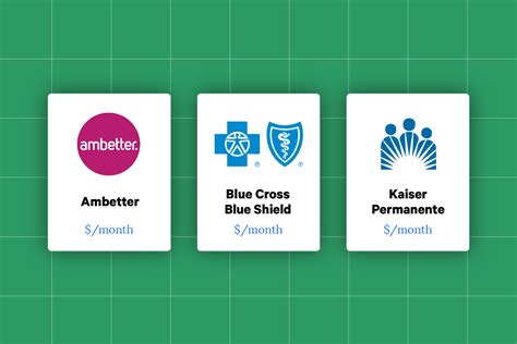 Compare The Best Cheap Health Insurance Plans 2024 Valuepenguin Compare The Best Cheap Health Insurance Plans 2024 Valuepenguin