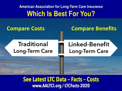 Compare Traditional Versus Linked Benefit Ltc Coverage Costs American