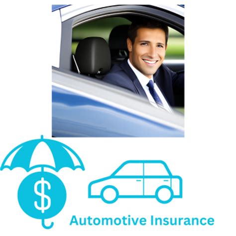 Comparing Automotive Insurance Quotes Hubpages Comparing Automotive Insurance Quotes Hubpages