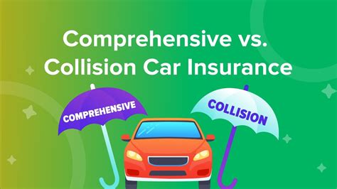 Comprehensive Vs Collision Car Insurance Youtube Comprehensive Vs Collision Car Insurance Youtube