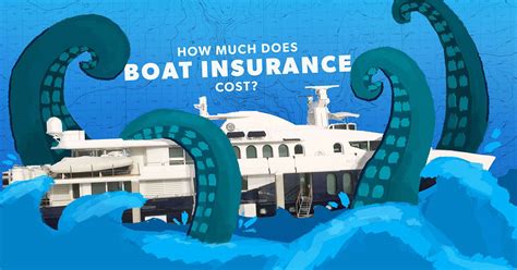 Cost Of Boat Insurance