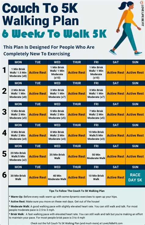 Couch To 5K Walking Plan For Beginners 6 Weeks To Walk 5K Love Life Couch To 5K Walking Plan For Beginners 6 Weeks To Walk 5K Love Life