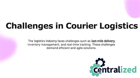 Courier Software Solutions Ppt Courier Software Solutions Ppt