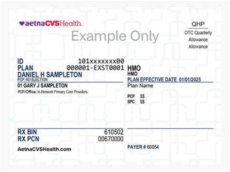 Cvs Aetna Insurance