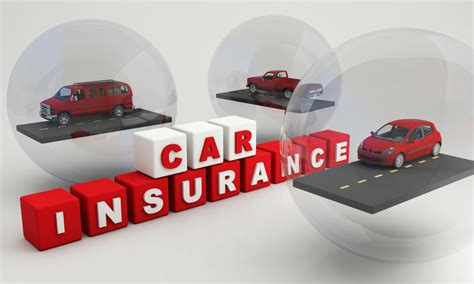 Daily Car Insurance