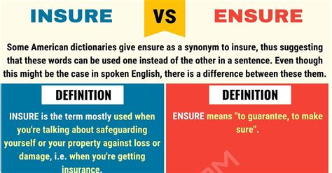Define Ensure Vs Insure