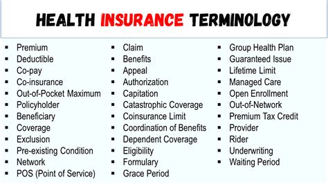 Definitions And Meanings Of Health Care And Health Insurance Terms Definitions And Meanings Of Health Care And Health Insurance Terms