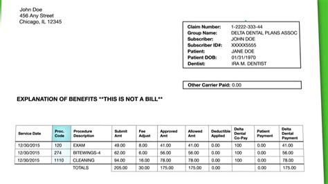 Delta Dental.insurance