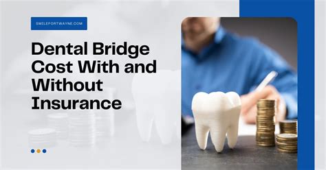 Dental Costs Without Insurance