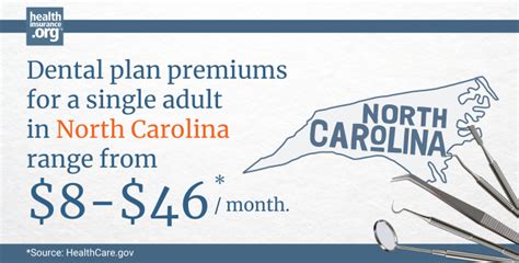 Dental Insurance Nc