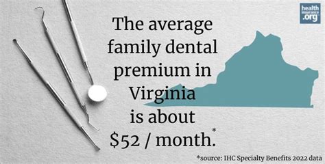 Dental Insurance Virginia