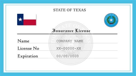 Department Of Insurance Texas License Lookup